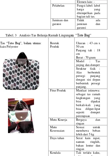 Tabel. 3   Analisis Tas Belanja Ramah Lingungan  “Tote Bag“ 