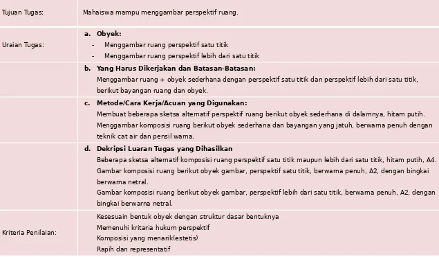 Gambar komposisi ruang berikut obyek gambar, perspektif satu titik, berwarna penuh, A2, dengan bingkai 