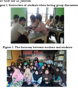 Figure 1. Interaction of  students when having group discussion