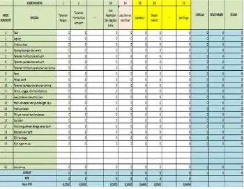 Gambar 2.3 Dimensi Matrik 