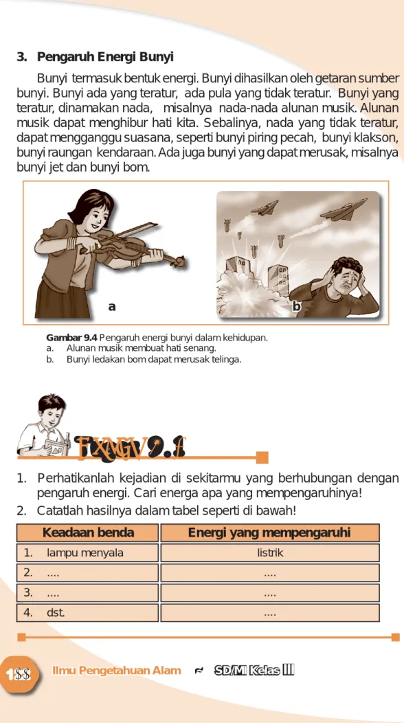 Gambar 9.4 Pengaruh energi bunyi dalam kehidupan.