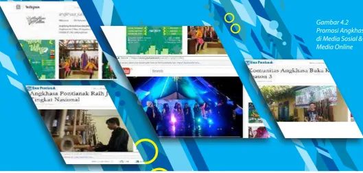Gambar 4.2Promosi Angkhasa 