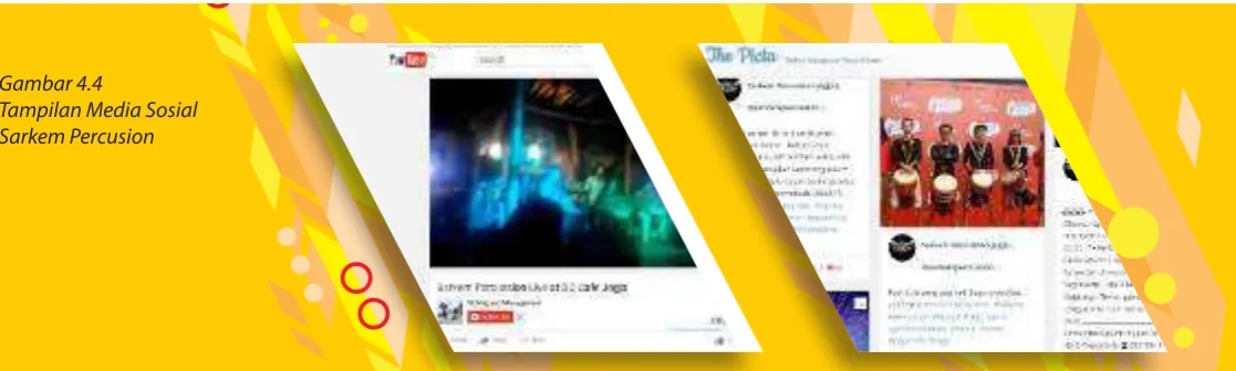 Gambar 4.4Tampilan Media Sosial 