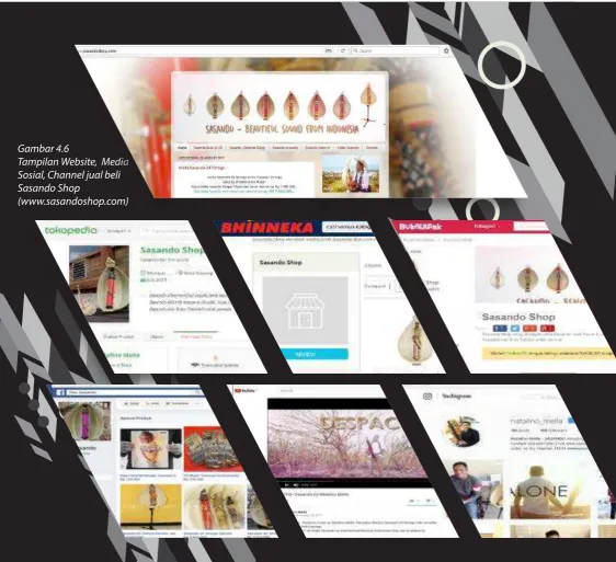 Gambar 4.6Tampilan Website,  Media 