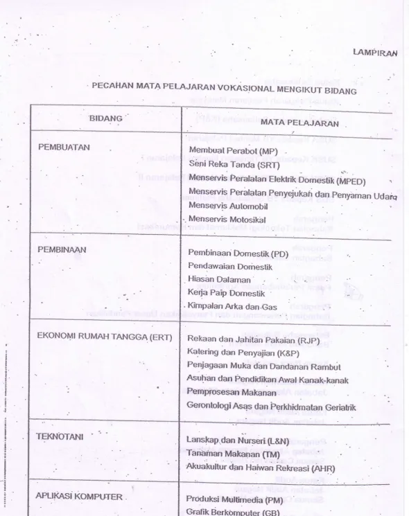Grafik tierkOmputer {GB)