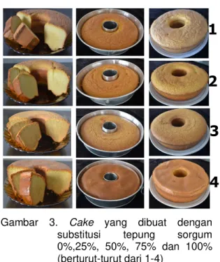 Gambar  3.  Cake  yang  dibuat  dengan  substitusi  tepung  sorgum   0%,25%,  50%,  75%  dan  100%  (berturut-turut dari 1-4) 