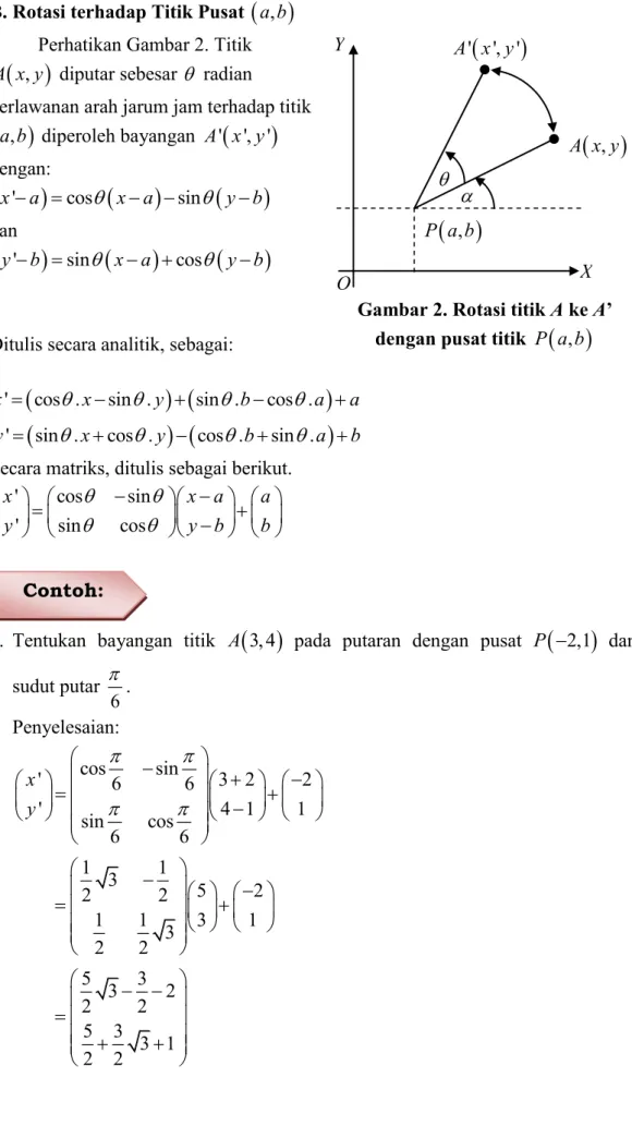 Gambar 2. Rotasi titik A ke A’ 