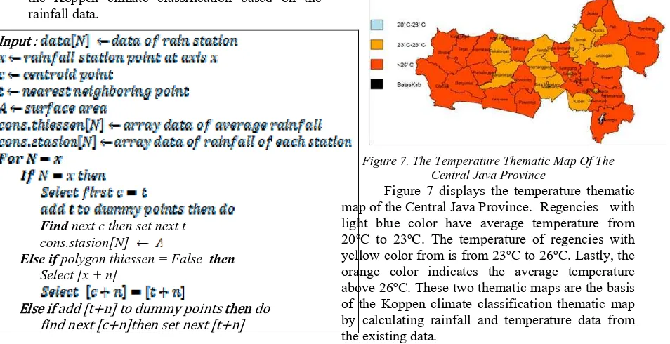 Figure 7. The Temperature Thematic Map Of The Central Java Province 