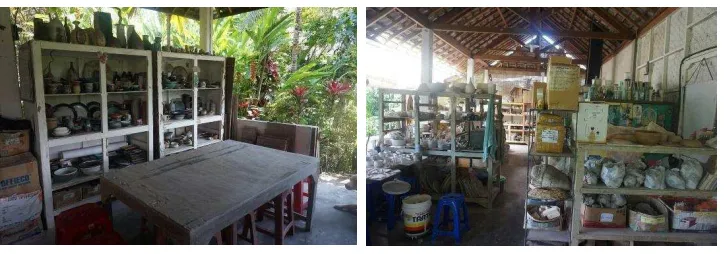Tabel 2.1 Kesimpulan Studi Proyek Sejenis 
