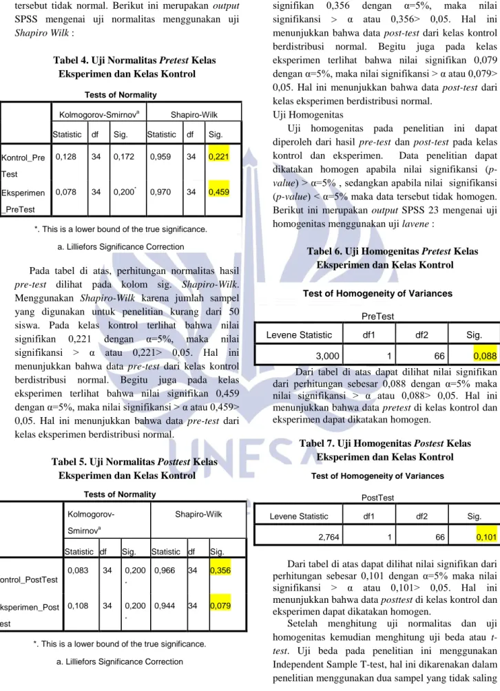 Tabel 4. Uji Normalitas Pretest Kelas  Eksperimen dan Kelas Kontrol 