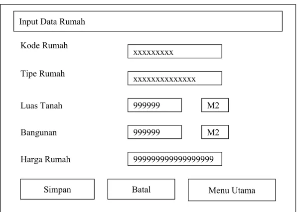Gambar 2.20 Form Input Data Rumah   