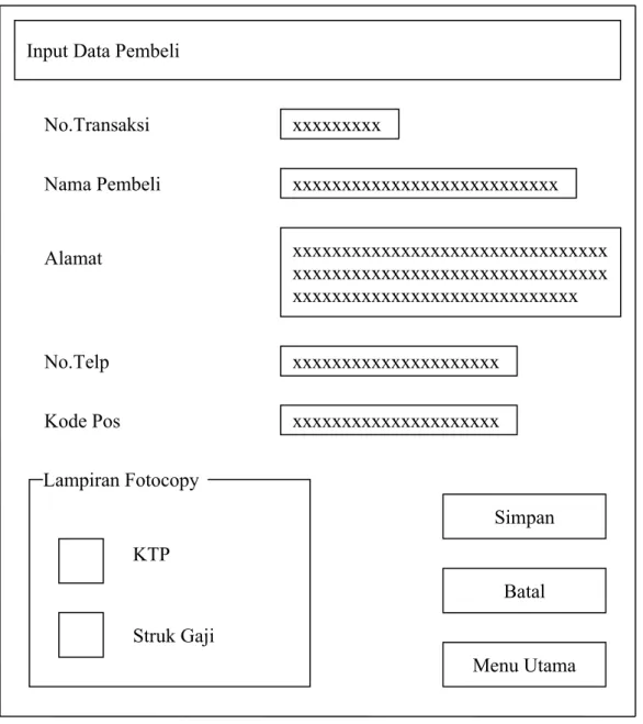 Gambar 2.21 Form Input Data Pembeli