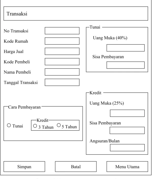 Gambar 2.22 Form Input Data Transaksi