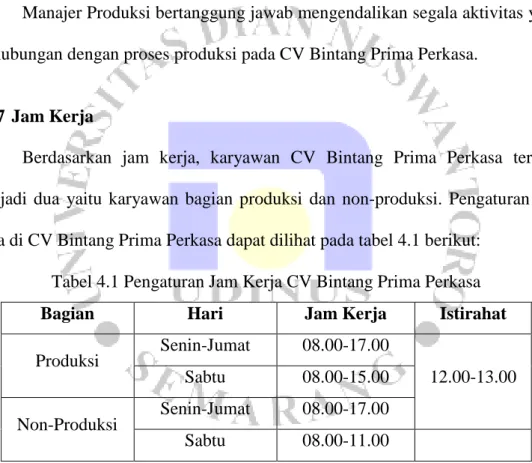 Tabel 4.1 Pengaturan Jam Kerja CV Bintang Prima Perkasa 