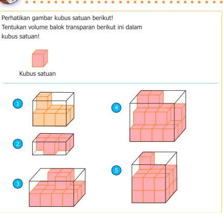 gambar di atas.