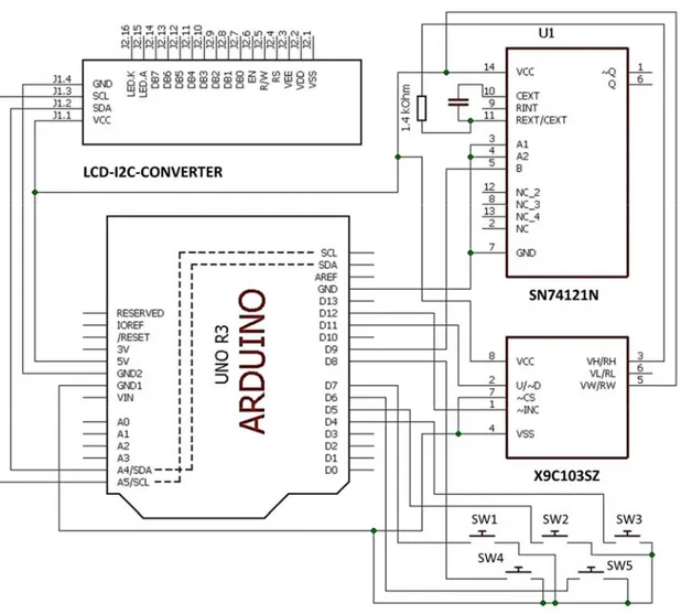 Gambar 3. Rangkaian Skematik Sistem Pembangkit Pulsa Terprogram Berbasis  Mikrokontroler 