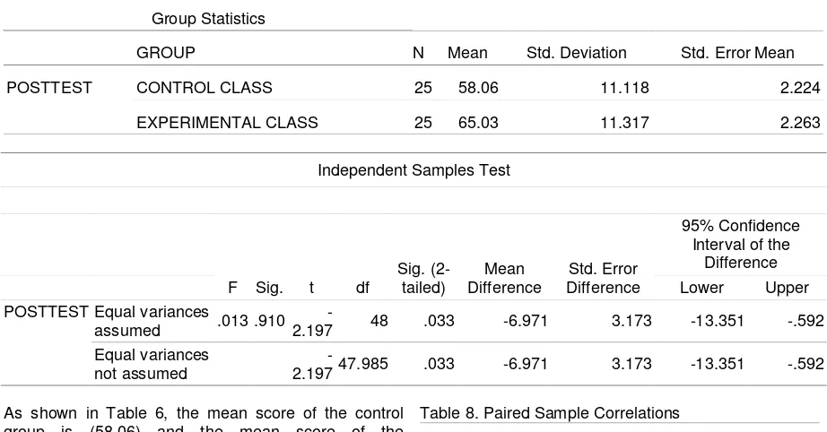 Table 8. Paired Sample Correlations 