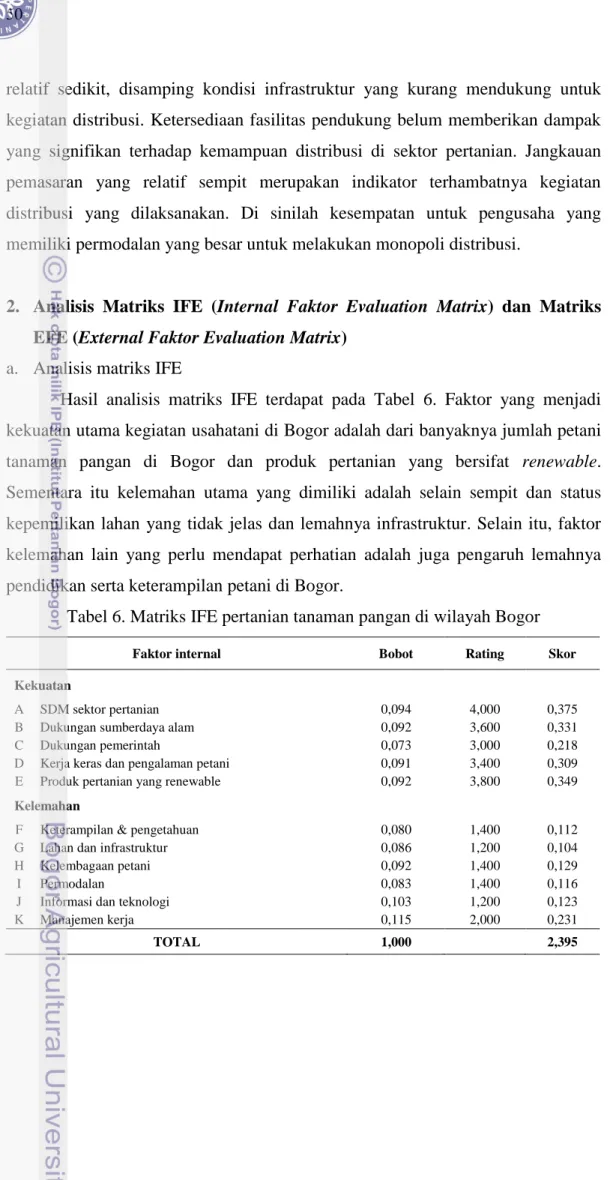 Tabel 6. Matriks IFE pertanian tanaman pangan di wilayah Bogor 
