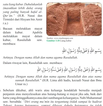 Gambar 3.10 Liang kubur 