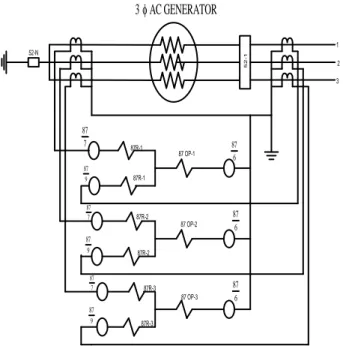 Gambar 3. Diagram Pengawatan Proteksi Rele  Differensial Type SA-1 