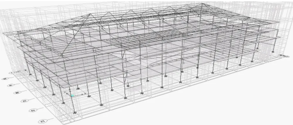 Gambar 2. Model struktur dalam analisis 