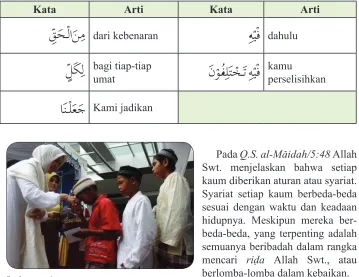 Gambar 6.10 Pemberian santunan