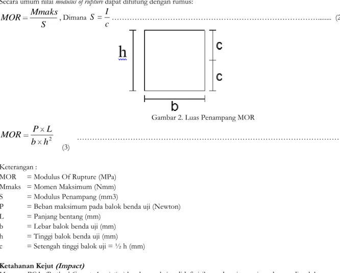 Gambar 1. Momen Yang Terjadi Akibat Beban P  Secara umum nilai modulus of rupture dapat dihitung dengan rumus:  