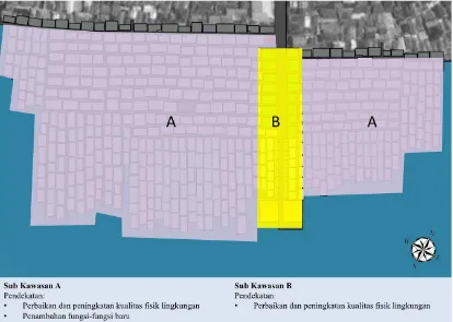 Gambar 9. Pendekatan penataan kawasan permukiman nelayan gudang lelang Sumber: Hasil Analisis, 2016 