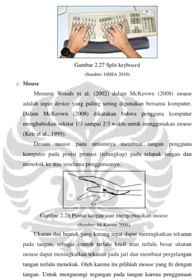 Gambar 2.27 Split keyboard 