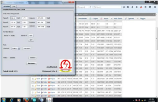 Gambar  10  dan  Gambar  11  merupakan  hasil dari pengujian alat dengan beban dimana  data  hasil  pengujian  disimpan  pada  database  dengan local server secara offline