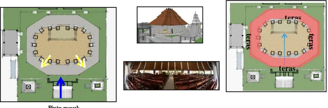 Gambar 8. Denah gereja Kristen Pniel Blimbingsari, Bali Sumber: Hasil Analisis, 2016 