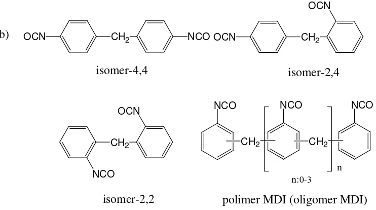 Gambar 2.1 Struktur isomer a) toluen diisosianat dan b) metilen difenildiisosianat  