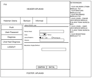 Gambar 3.32 Tampilan Diagnosa