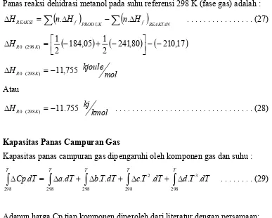 Tabel 2. Entalpi Pembentukan Gas – Komponen Organik (Yaws, 1999) 