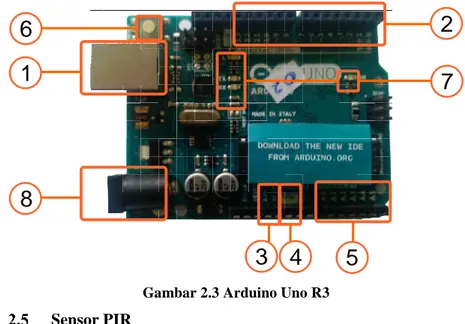 Gambar 2.3 Arduino Uno R3  Sensor PIR 