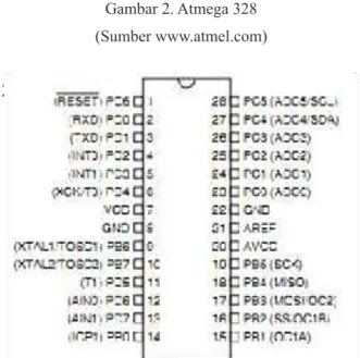 Gambar 2. Atmega 328 (Sumber www.atmel.com)