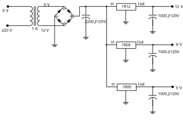 Tabel 4.2. Pengujian sensor suhu (LM35DZ) 