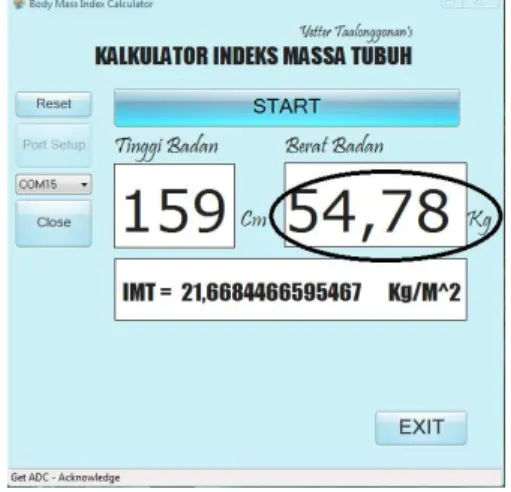 Tabel 3. Hasil Pengujian Timbangan Digital 