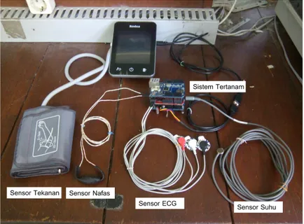 Gambar 3.3 Sensor-Sensor yang Diintegrasikan dengan Sistem Tertanam