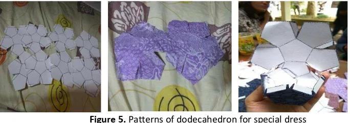 Figure 5.  Patterns of dodecahedron for special dress 