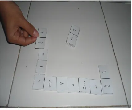 Gambar 1. Kartu Domino Eksponen 