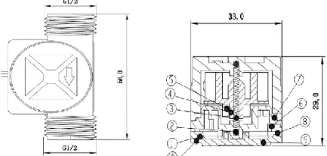 Gambar 7. Jangkauan Sensor Ultrasonik HC-SR04.  Tabel 2. Spesifikasi dan Batasan Sensor Ultrasonik  HC-SR04