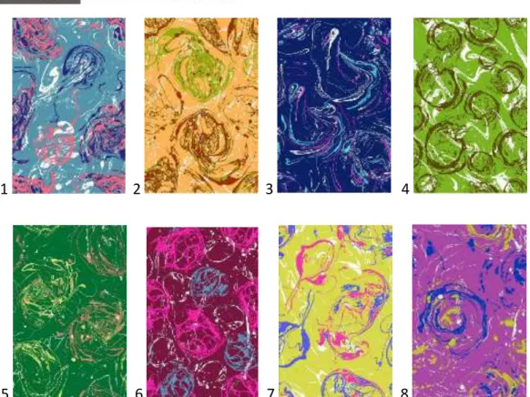 Gambar 3. Eksplorasi Visual Swirl Repetitif 
