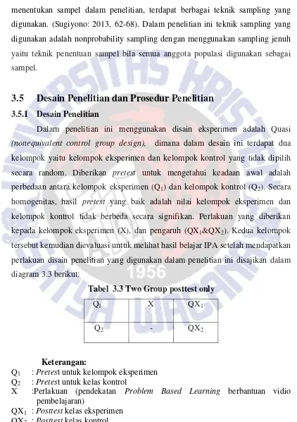 Tabel  3.3 Two Group posttest only 