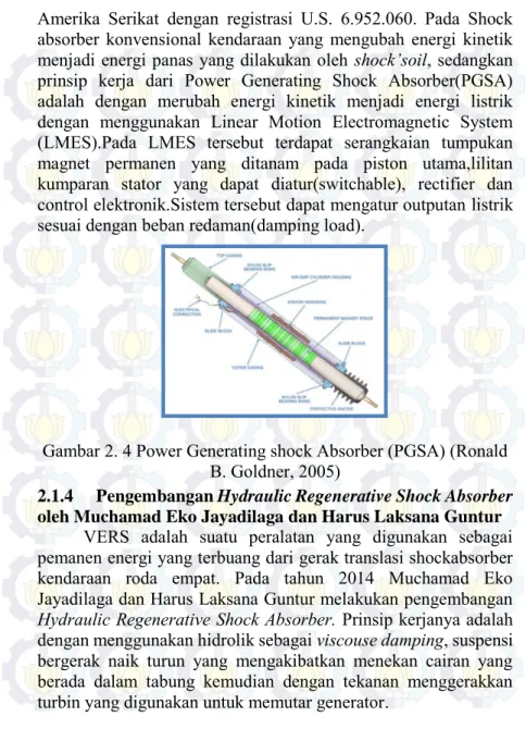 Gambar 2. 4 Power Generating shock Absorber (PGSA) (Ronald  B. Goldner, 2005) 