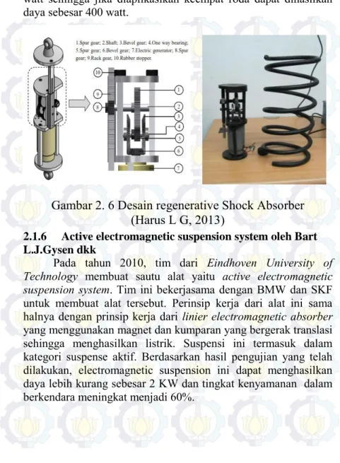 Gambar 2. 6 Desain regenerative Shock Absorber   (Harus L G, 2013) 