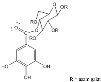 Gambar 2.  Struktur asam galat (Rangari, 2007) 