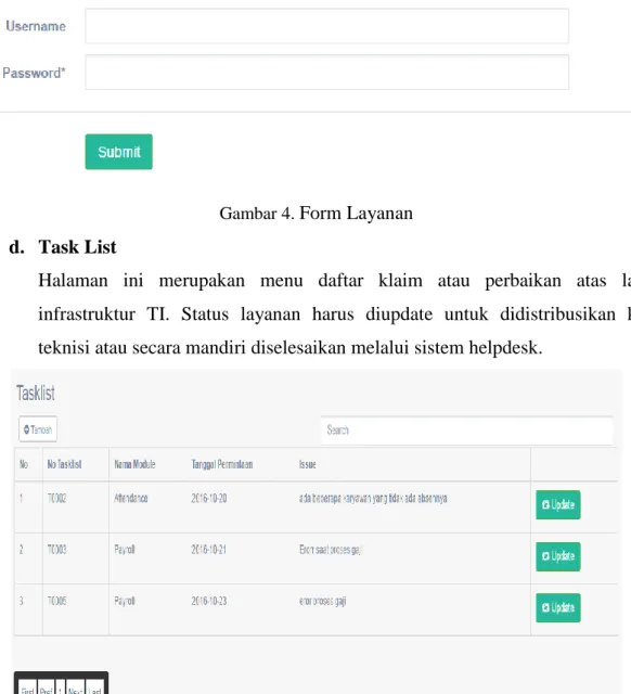 Gambar 5 .  Task List 