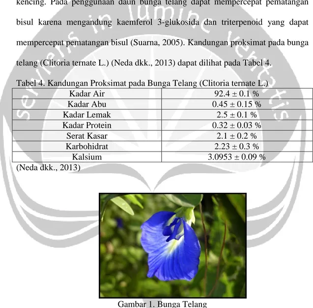 Tabel 4. Kandungan Proksimat pada Bunga Telang (Clitoria ternate L.) 