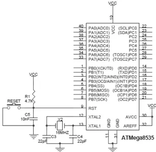 Gambar 3. Rangkaian minimum  mikrokontroler ATmega8535 